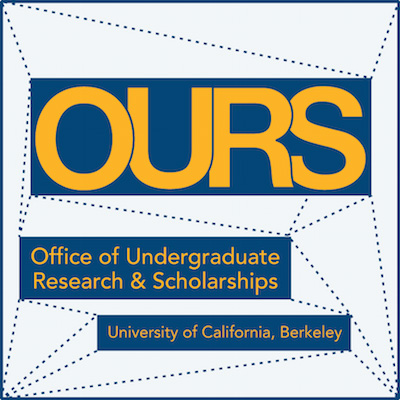 Office of undergraduate research and scholarships website